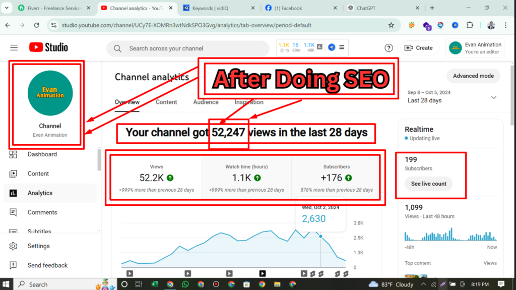 grow YouTube channel , Strategic seo specialist. Increase your Business seo for my website